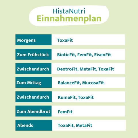 BalanceFit*