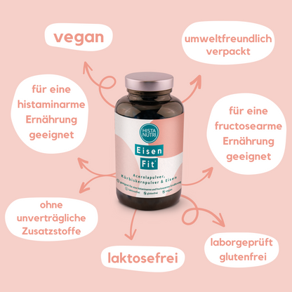 EisenFit