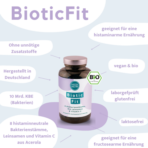 BioticFit* , Bio