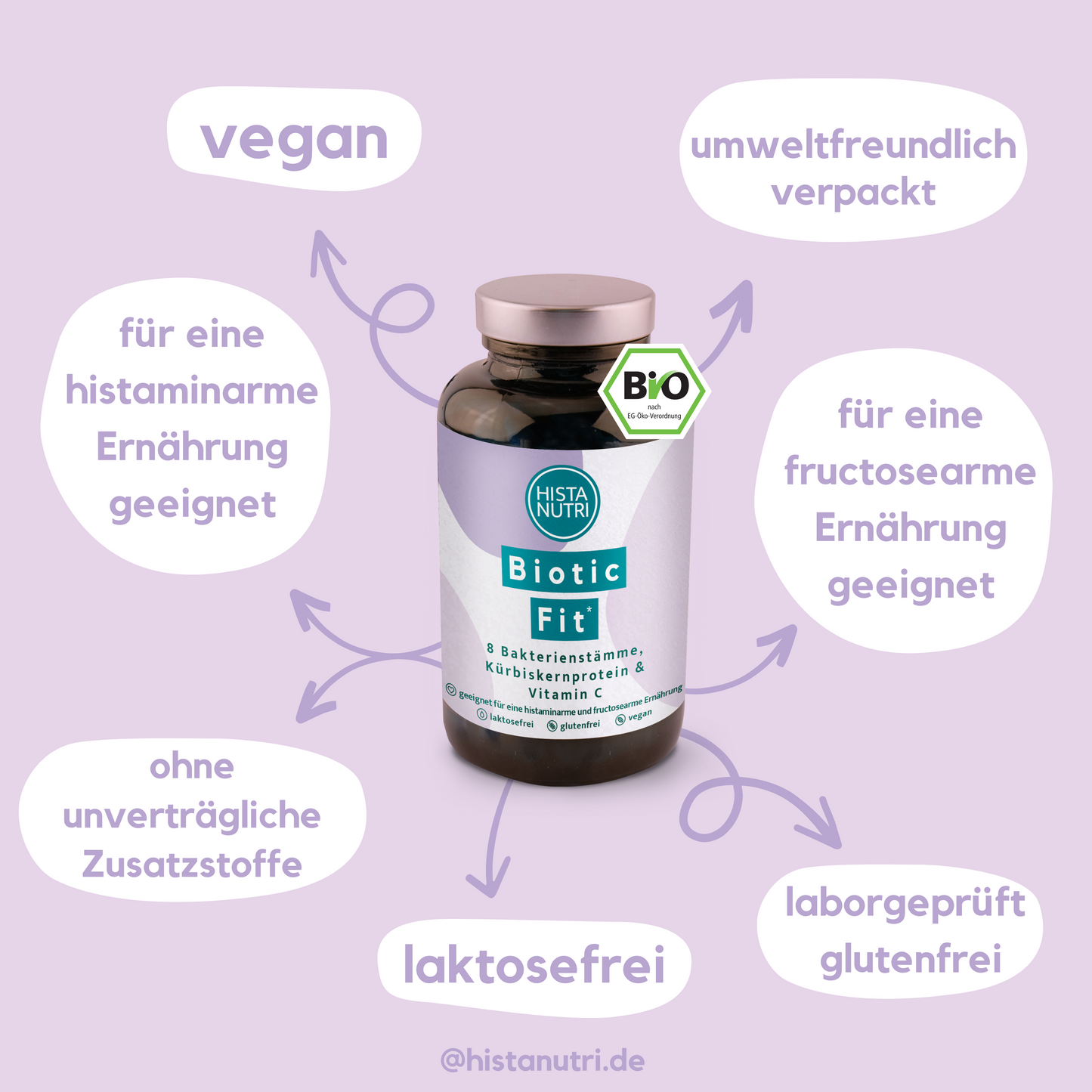 Bio BioticFit